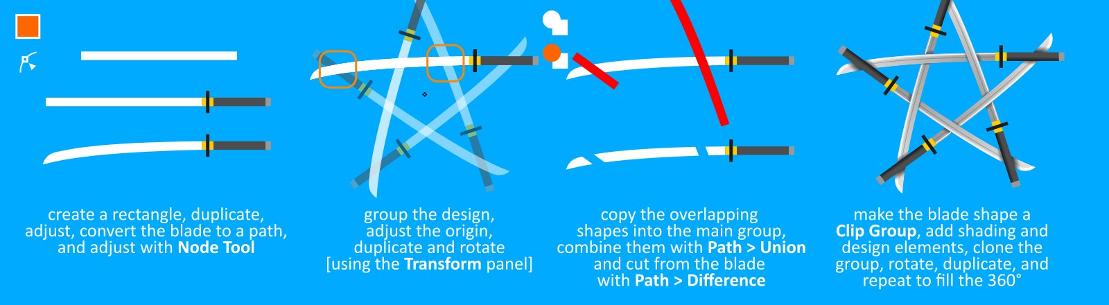 INKSCAPE - Draw Freely. | A quick step-by-step tutorial on using ...