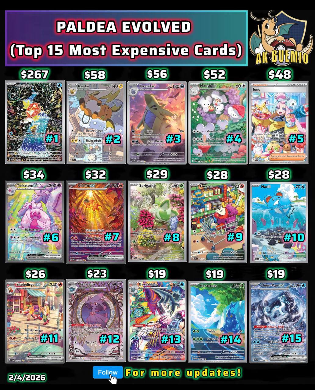iono rare card SV02-269 Special Illustration (NM) English  Sammelfieber a deck box 2024 Pokemon Paf En-Paldean Fates
