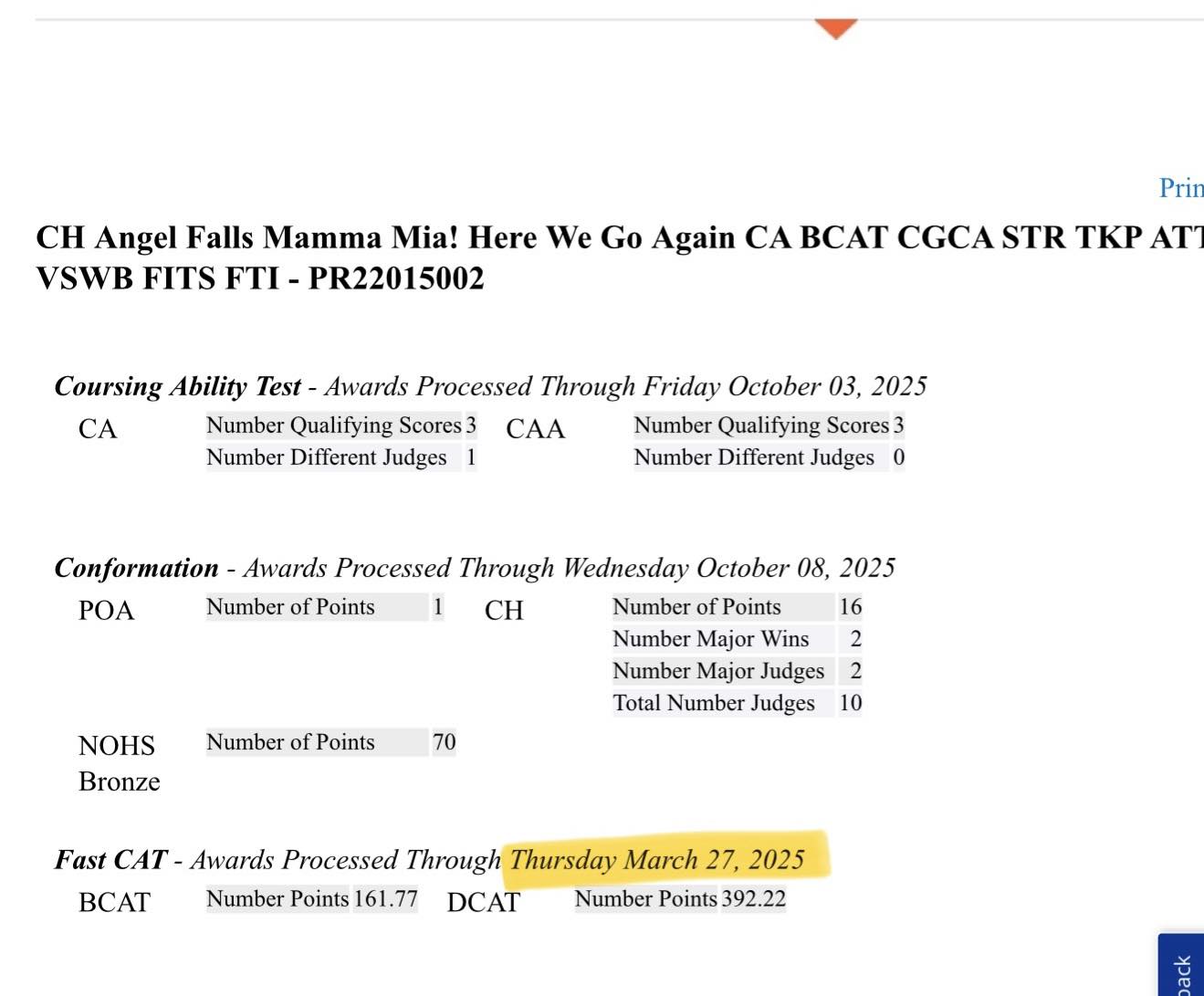 Is AKC 7 months behind in processing FastCat results?