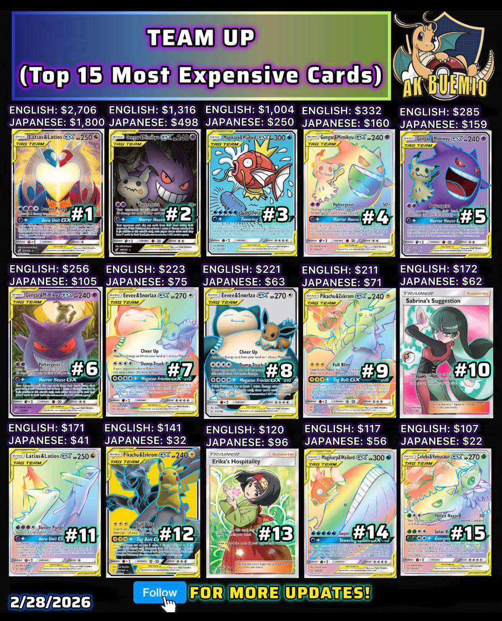 pokemon cards prismatic evolutions japanese Pokémon - sv8a - Terastal Fest ex (Prismatic Evolutions) prismatic evolutions booster box japanese