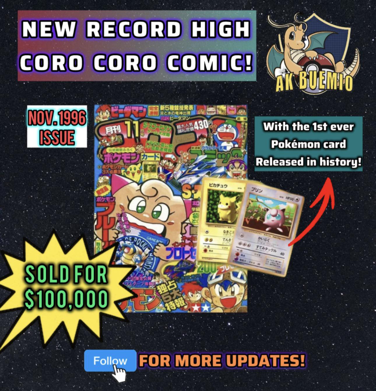 🚨🚨RECORD BREAKING: $100,000 sale has just set a new all-time