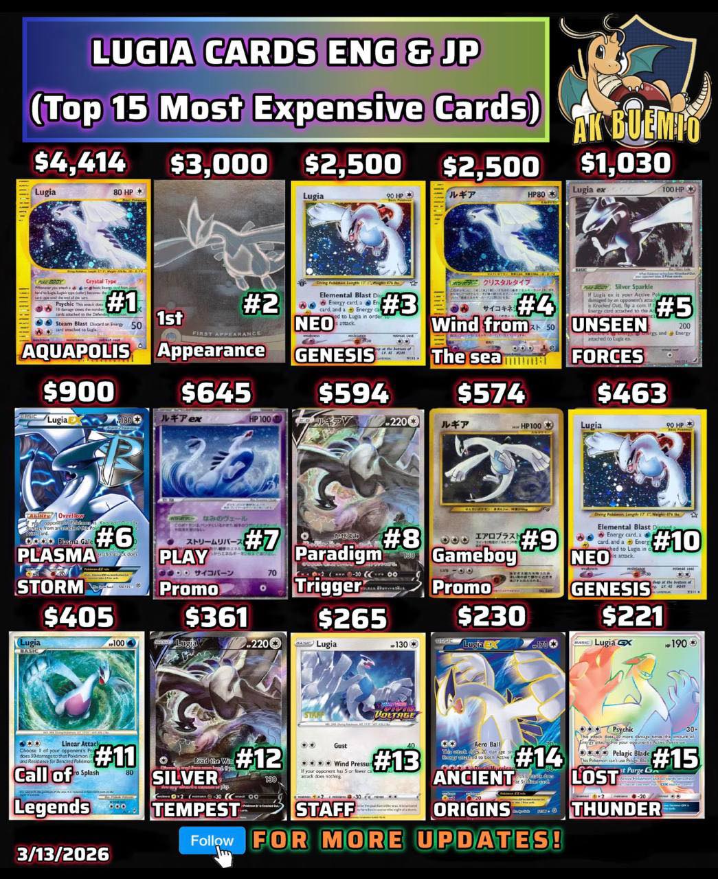 most expensive lugia pokemon card V 185/195- Silver Tempest - Full Art - Ultra Rare the trusted official grading guarantees its condition Top 20 RAREST Lugia Pokemon