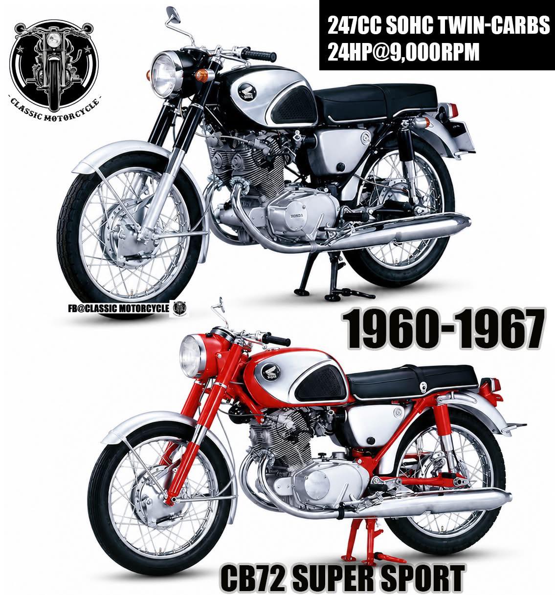 Honda CB72 Super Hawks 1960 model for sale