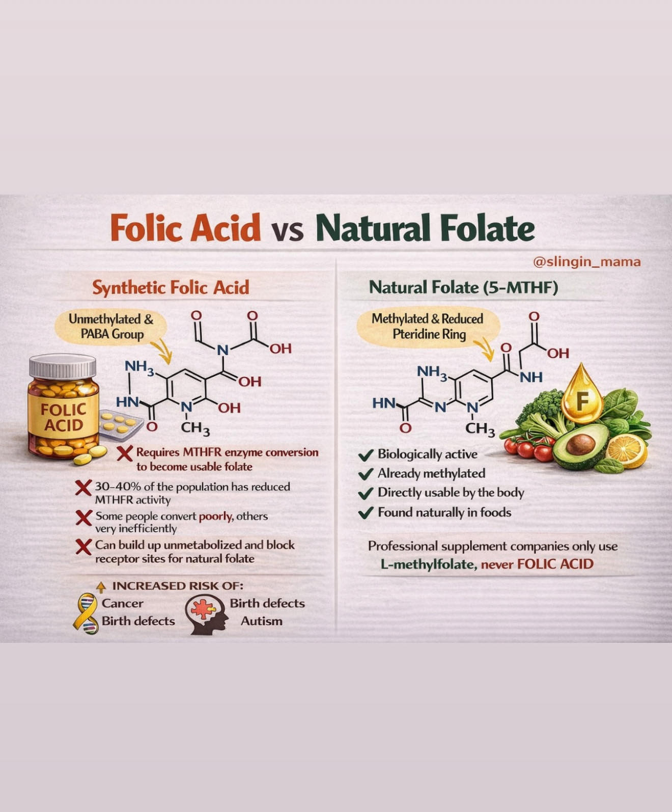 Helpful for those struggling to understand the difference | Facebook