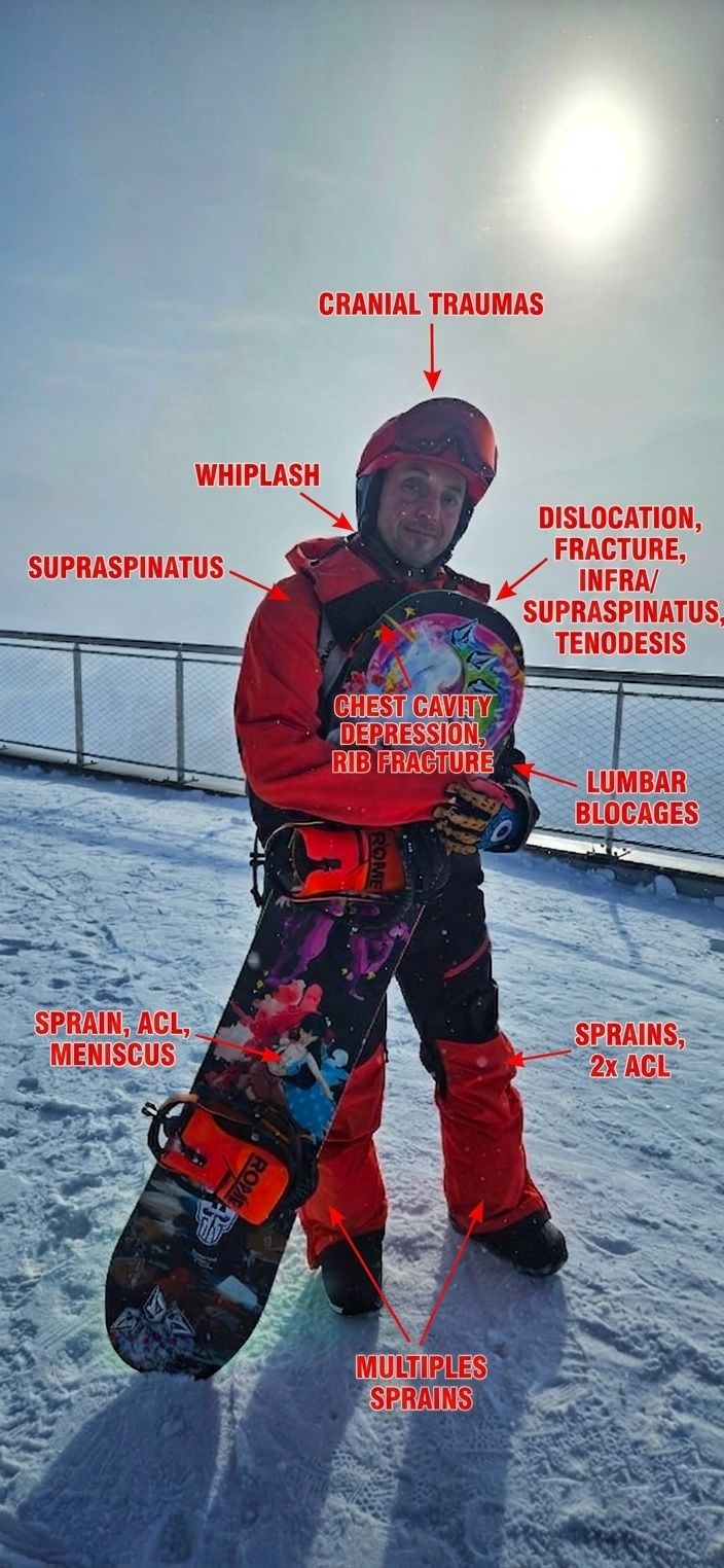salomon 410 ski boots Select HV 80 W GW — Women's (2024) Length - Color:150 - Aquatic / Flame Orange _USED Speedline 60mm Pro Stem the T4 RT offers