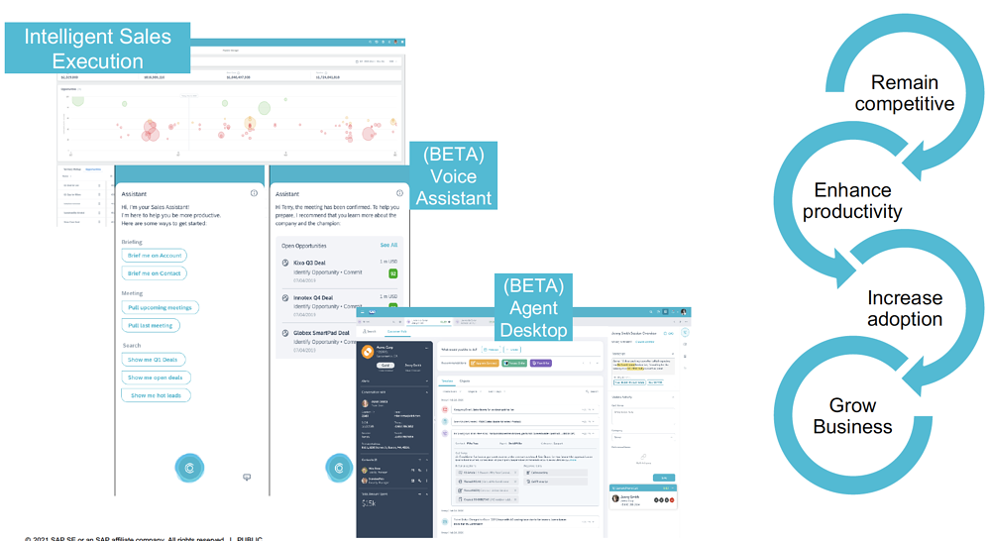 IBsolution GmbH - Für die #SAP Sales and Service #Cloud...