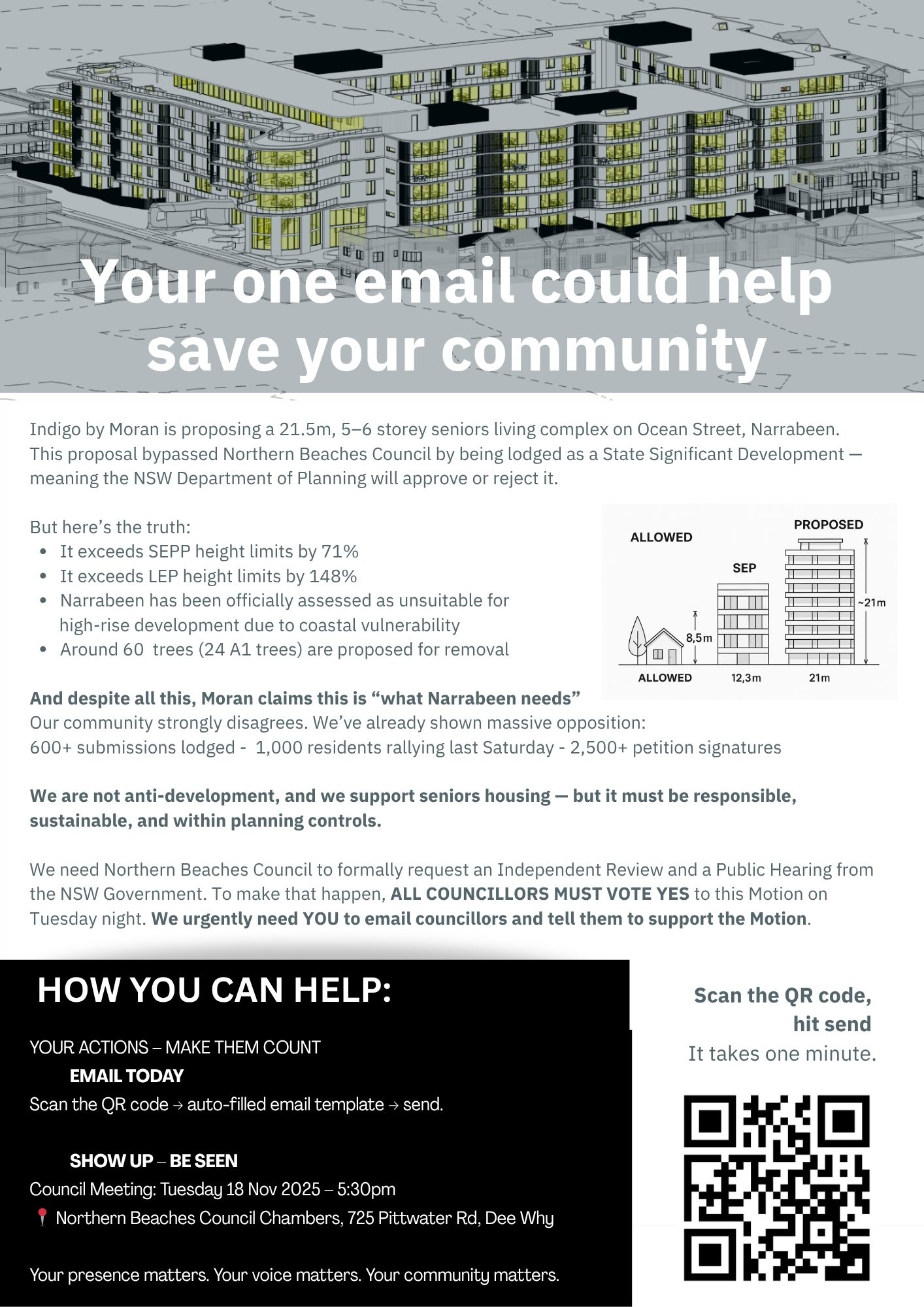 Northern Beaches Community | This is our last chance to fight for a ...