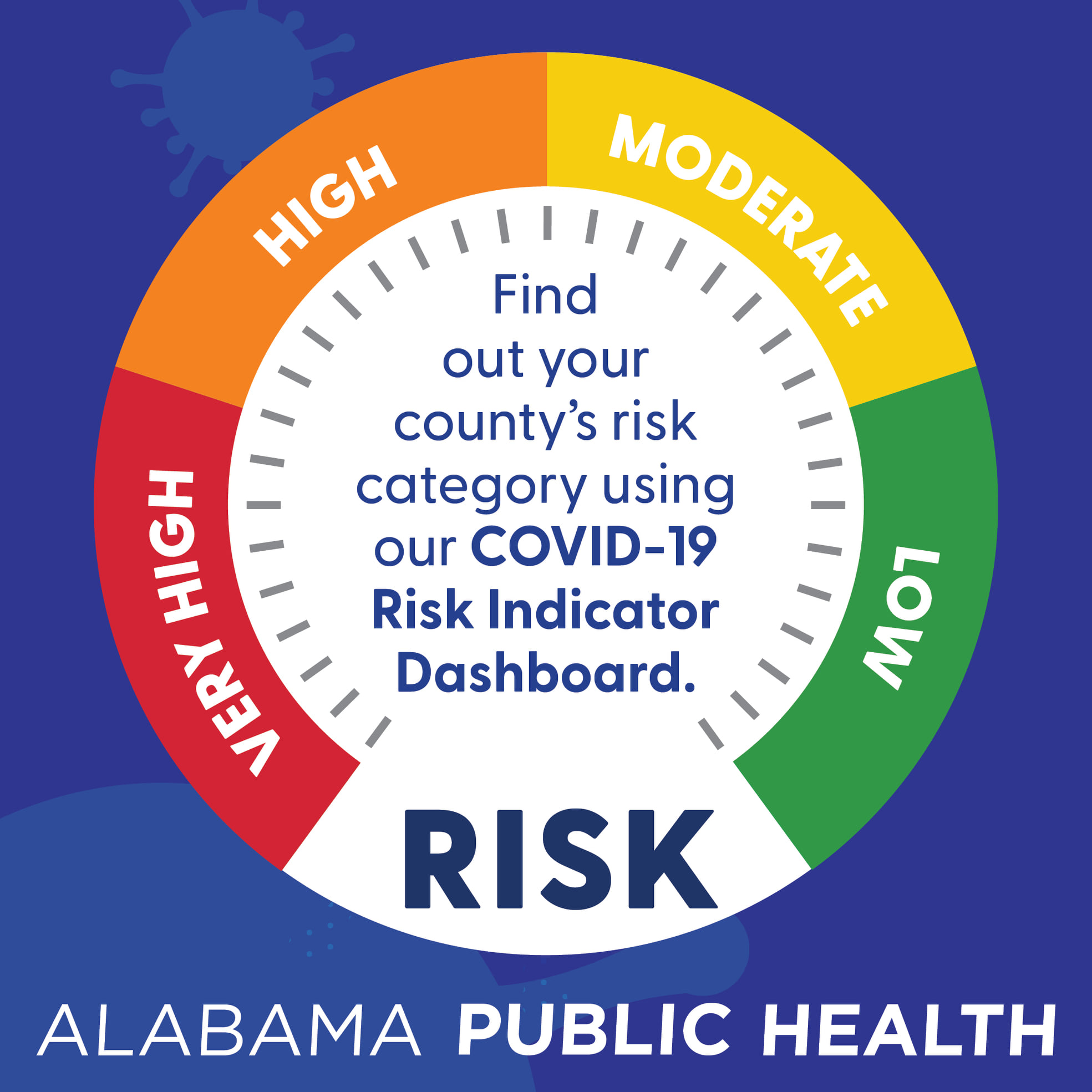 Alabama - Alabama's COVID-19 Risk Indicator Dashboard: arcg.is/045191 ...