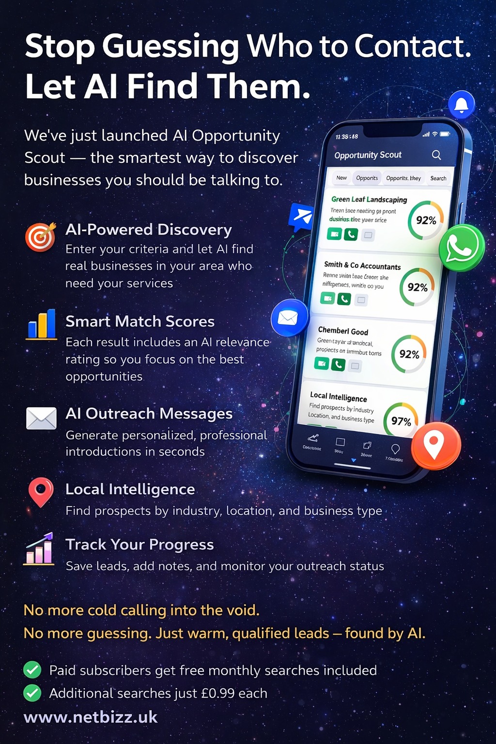 Marcus Johnson - Stop Guessing Who to Contact. Let AI Find... | Facebook