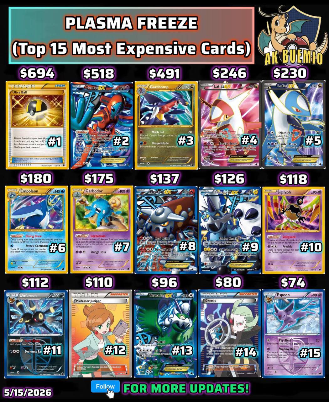 pokemon tcg plasma freeze card list Black & White: Colorless Icy Wind (60) The Defending Pokmon is now Asleep PokeDATA  Up to date