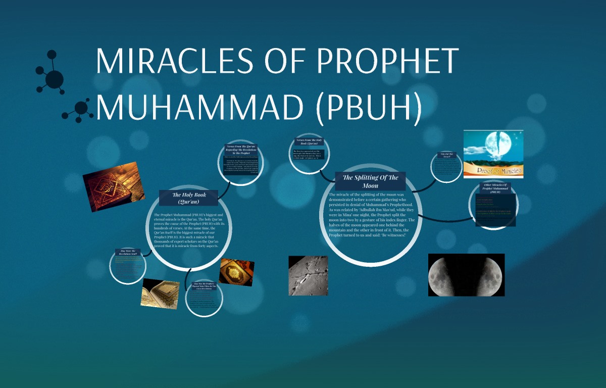 The Miracles of the Prophet Muhammad (PBUH) Muslims believe that God ...