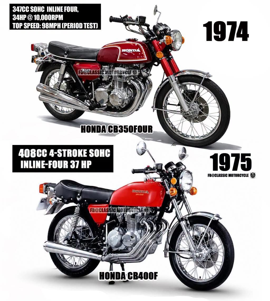 What is the exact model of a 1995 Honda CB400?