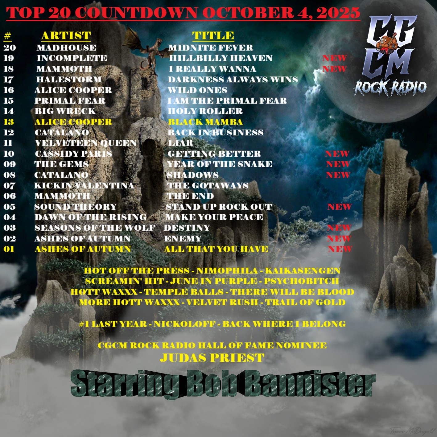 Top 20 rock countdown for October 4th