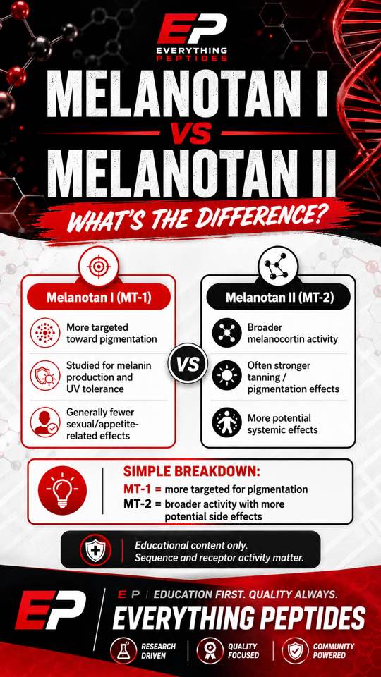 melatonin vs melanotan Melanotan, also known as the “Barbie peptide,” is a peptide injection that mimics a hormone in the body to make more melanin carni lean Size:60 Vegetarian Capsules Checkers Sixty60 | Vital