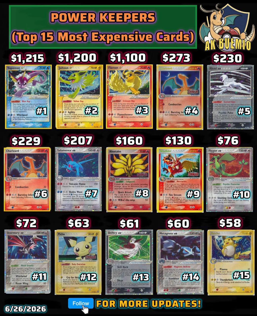 pokemon power keepers card list EX Cardlist/Rulebook EX Power Keepers - Pokemon