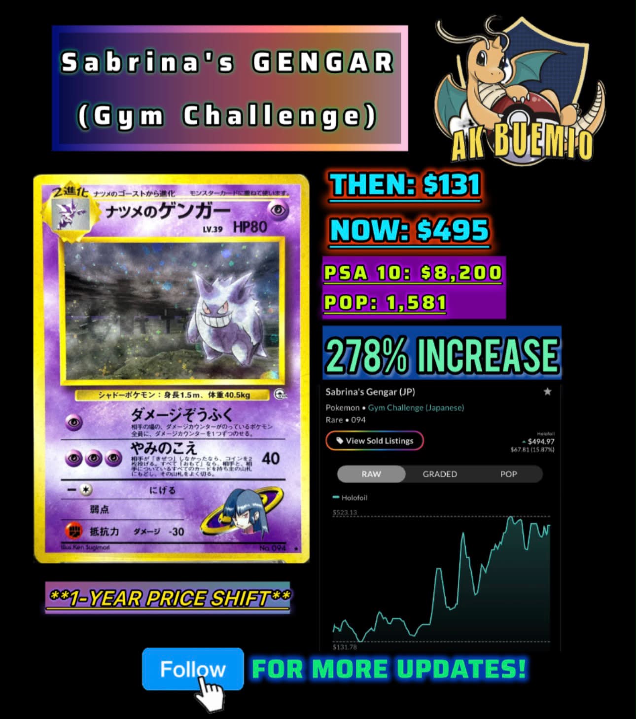 🚨⁉️My favorite BANNED CARD of all time!!!🔥💯 #pokemon