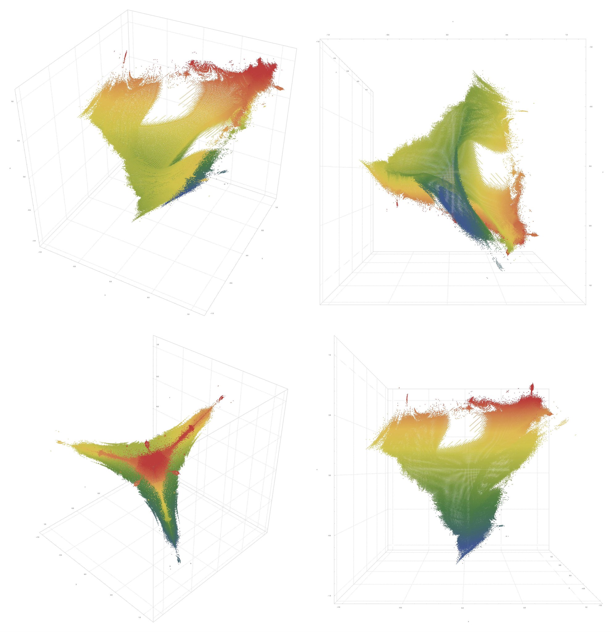 Roto-Mandelbrot 3d quadratic: new program: