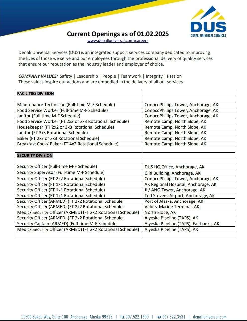 DUS hiring currently | Facebook