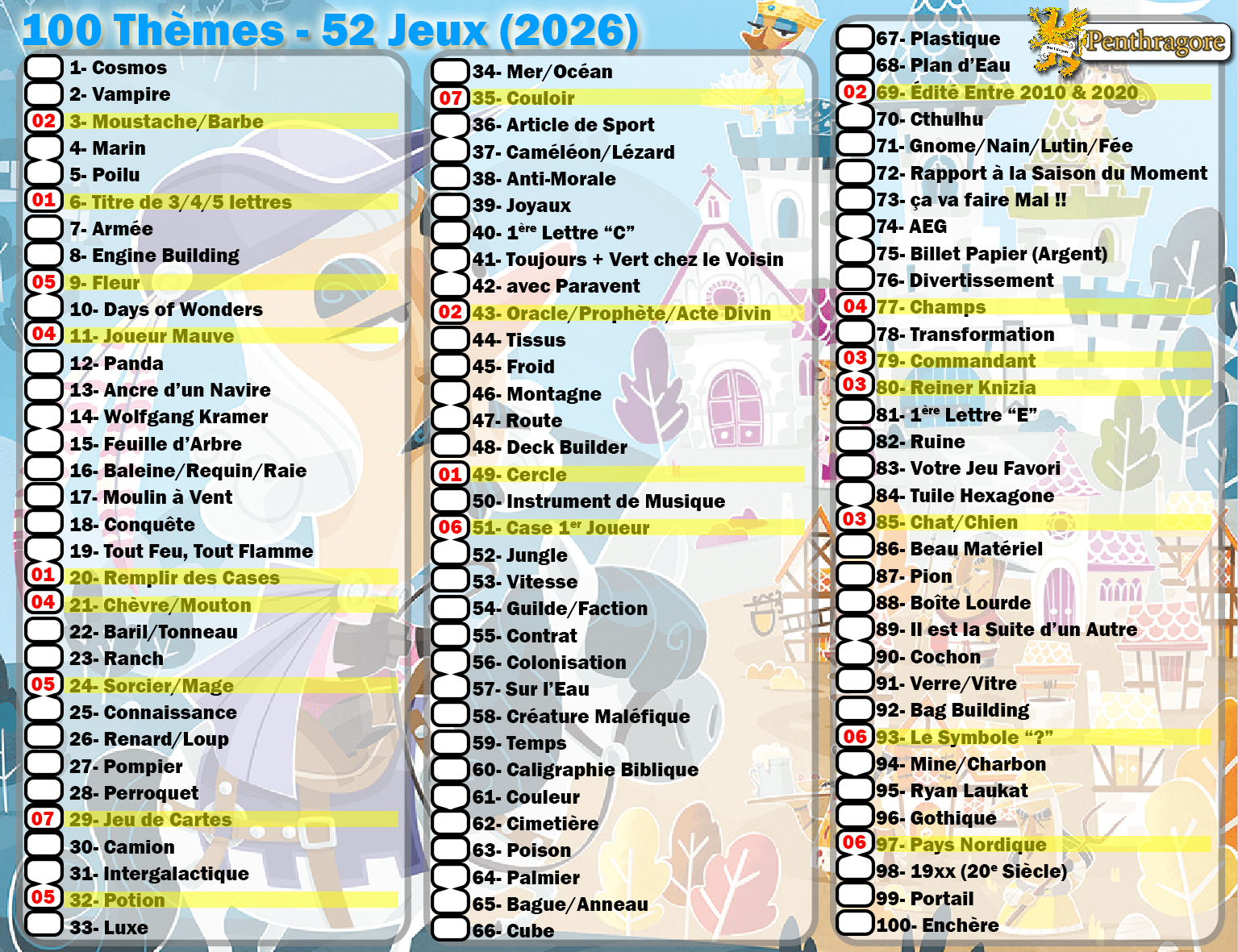 Asmodee Catan Extension Marins - 9 Scénarios Océaniques Pour Le Jeu De Base, Version Française
