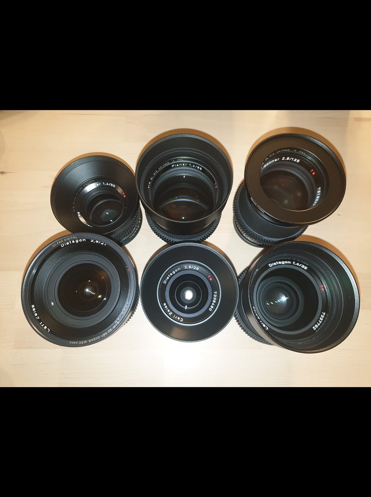 Vintage 28-85mm lens sharpness on BMPCC4K