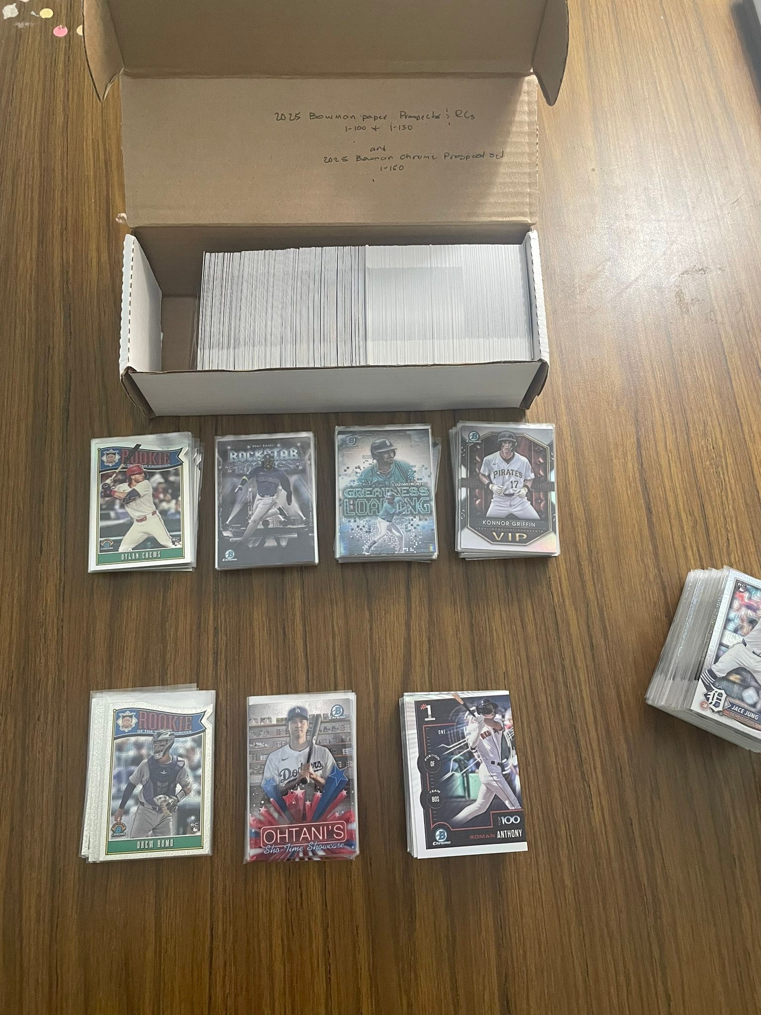 I have a question about master sets… specifically 2025 Bowman 