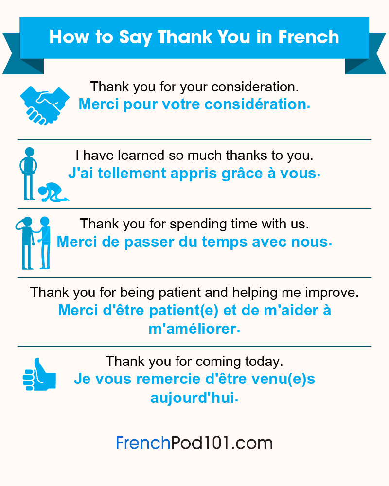 Learn French Learn French Frenchpod101 Com Facebook