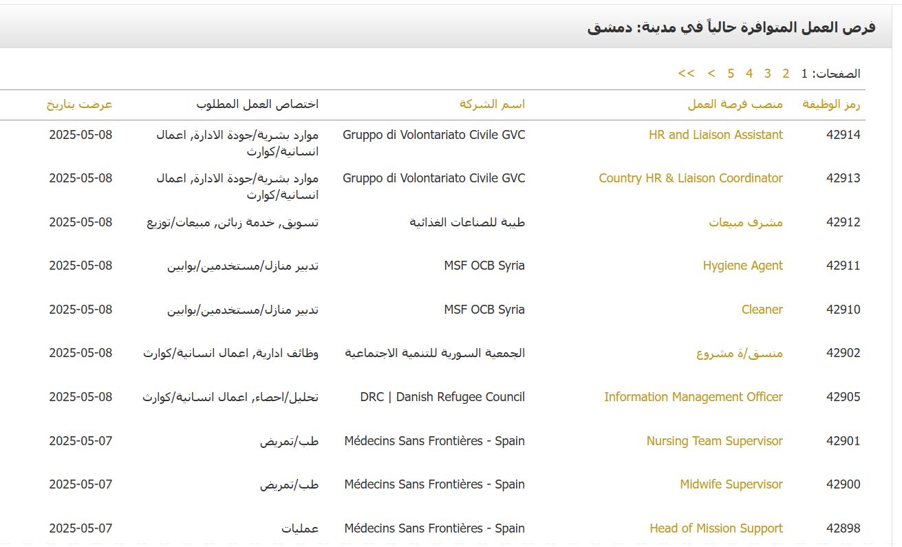 الواحة السورية - خدمات توظيف