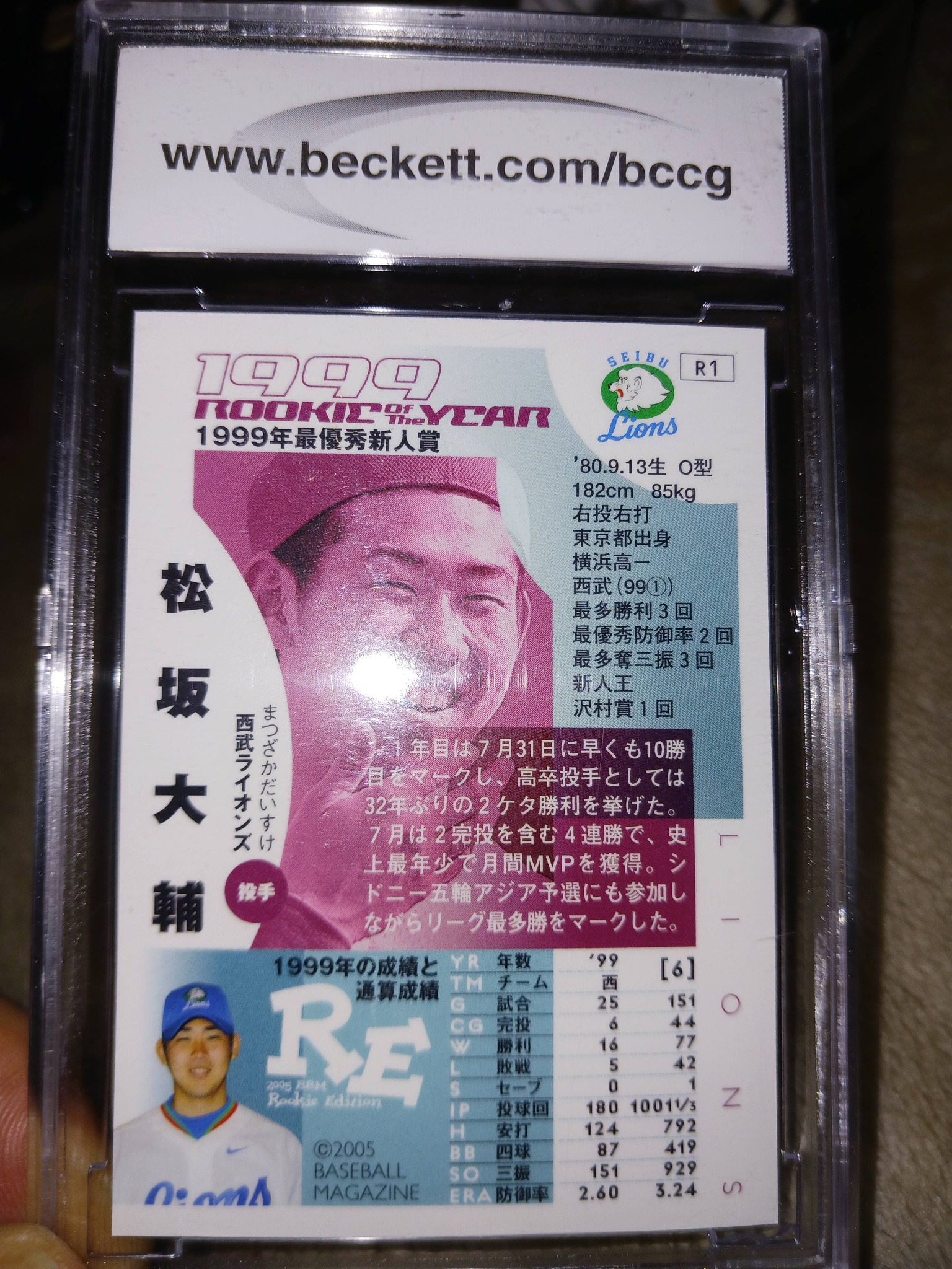 Japanese baseball Hall of Famers sports cards