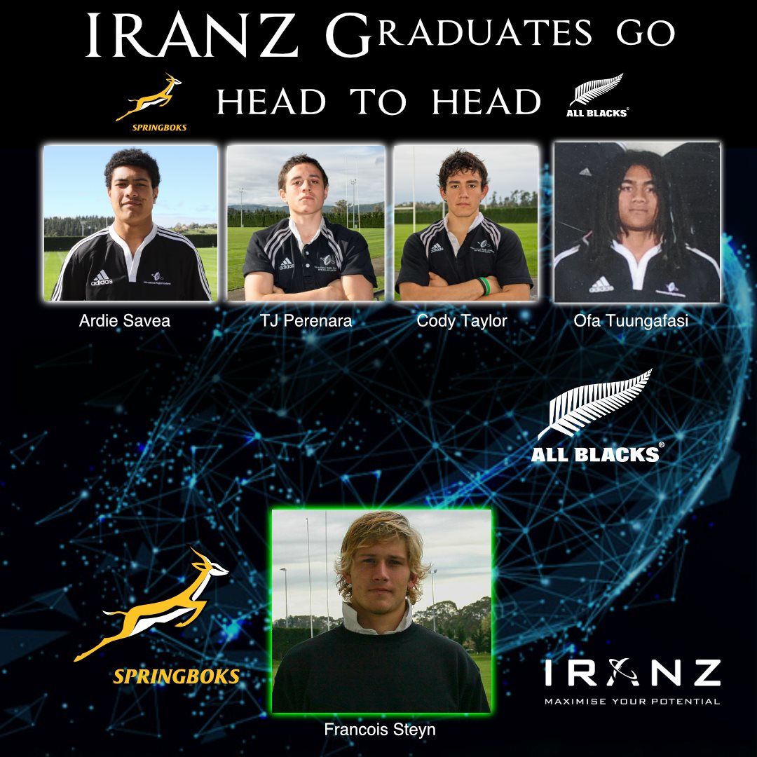 For... - IRANZ - International Rugby Academy of New Zealand