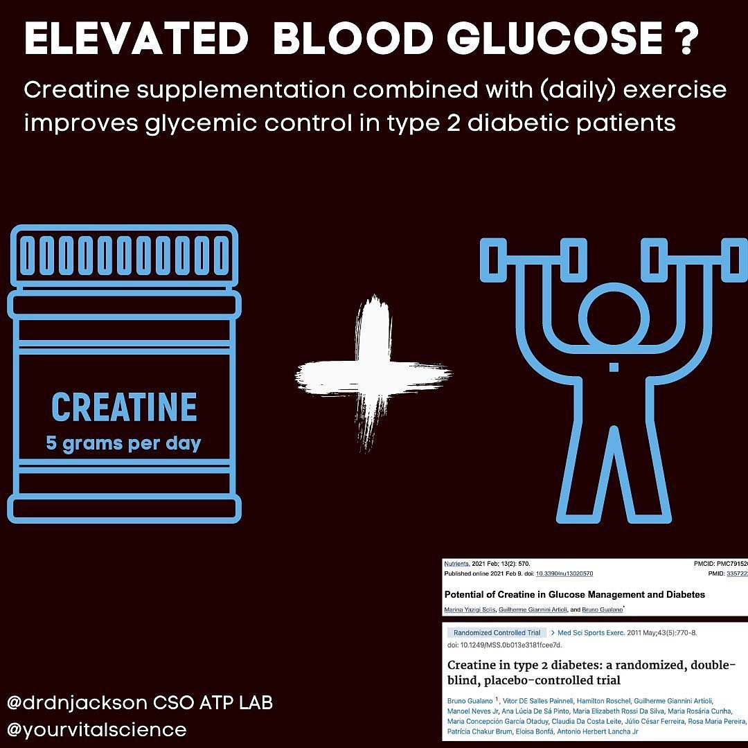 Can you take creatine and glp1? At the same time