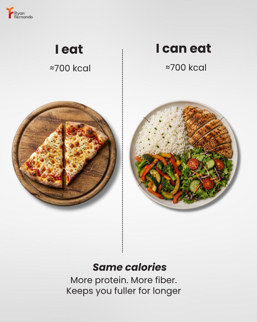 700 kcal