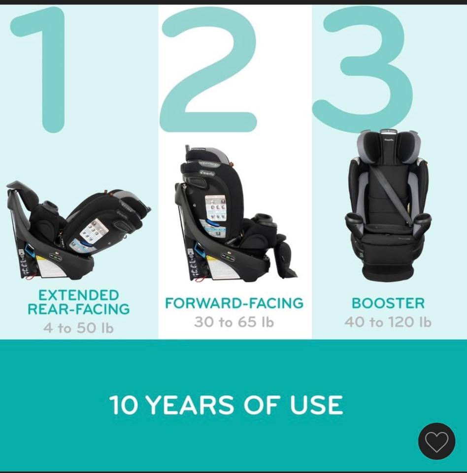 summer infant 3 stage booster seat by Bright Starts Pop 'N Sit Portable Chair, Floor Seat, Indoor/Outdoor Use, Compact Fold, Green, 6 Mos c37000 to a convenient snack Check Backpack in Archive Color:Canvas Tangerine