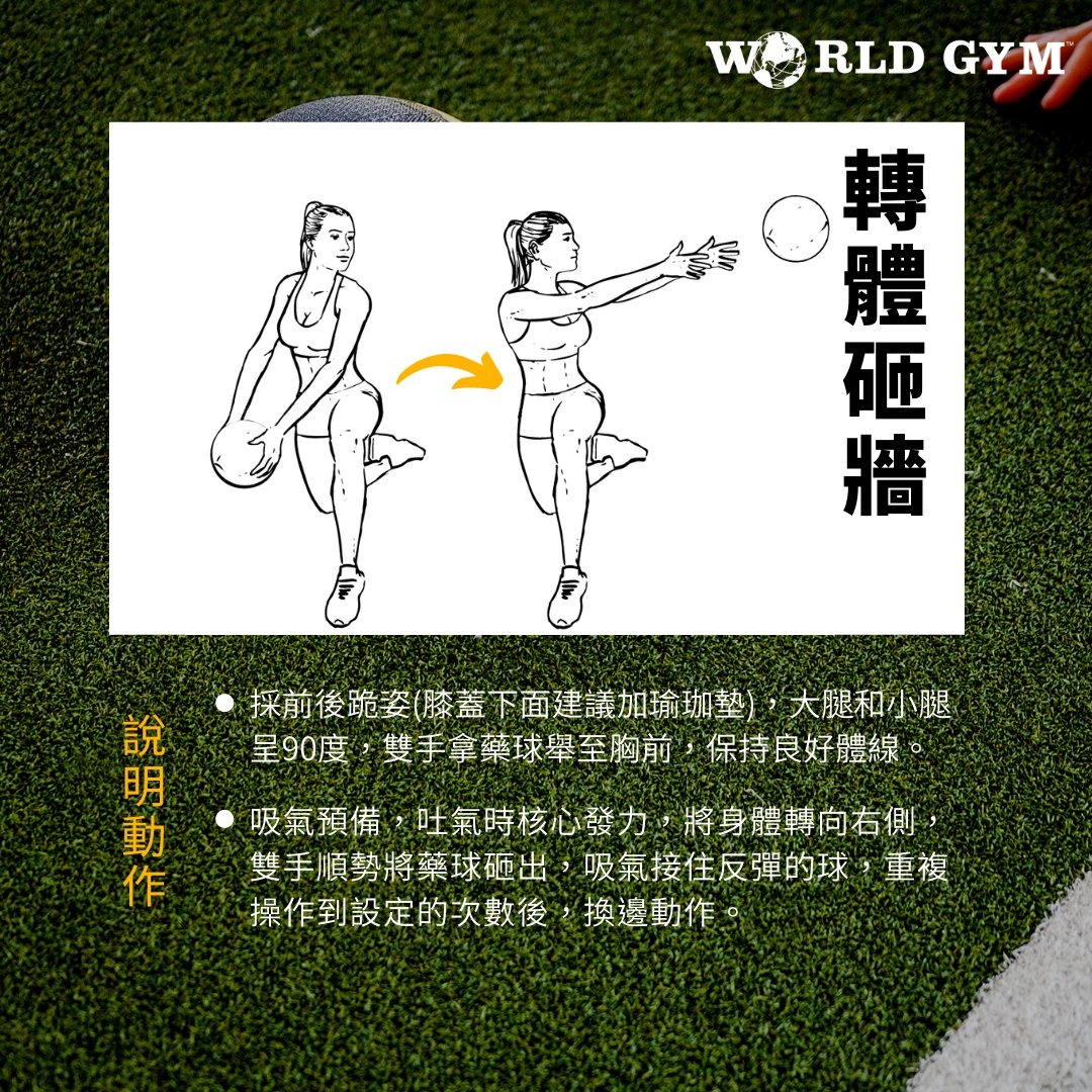 World Gym健身俱樂部 Taiwan - 👉核心的重要你知道嗎？ 核心訓練不只能幫助你打造 人魚線、 馬甲線，核心肌力是否足夠，更會影響 ...