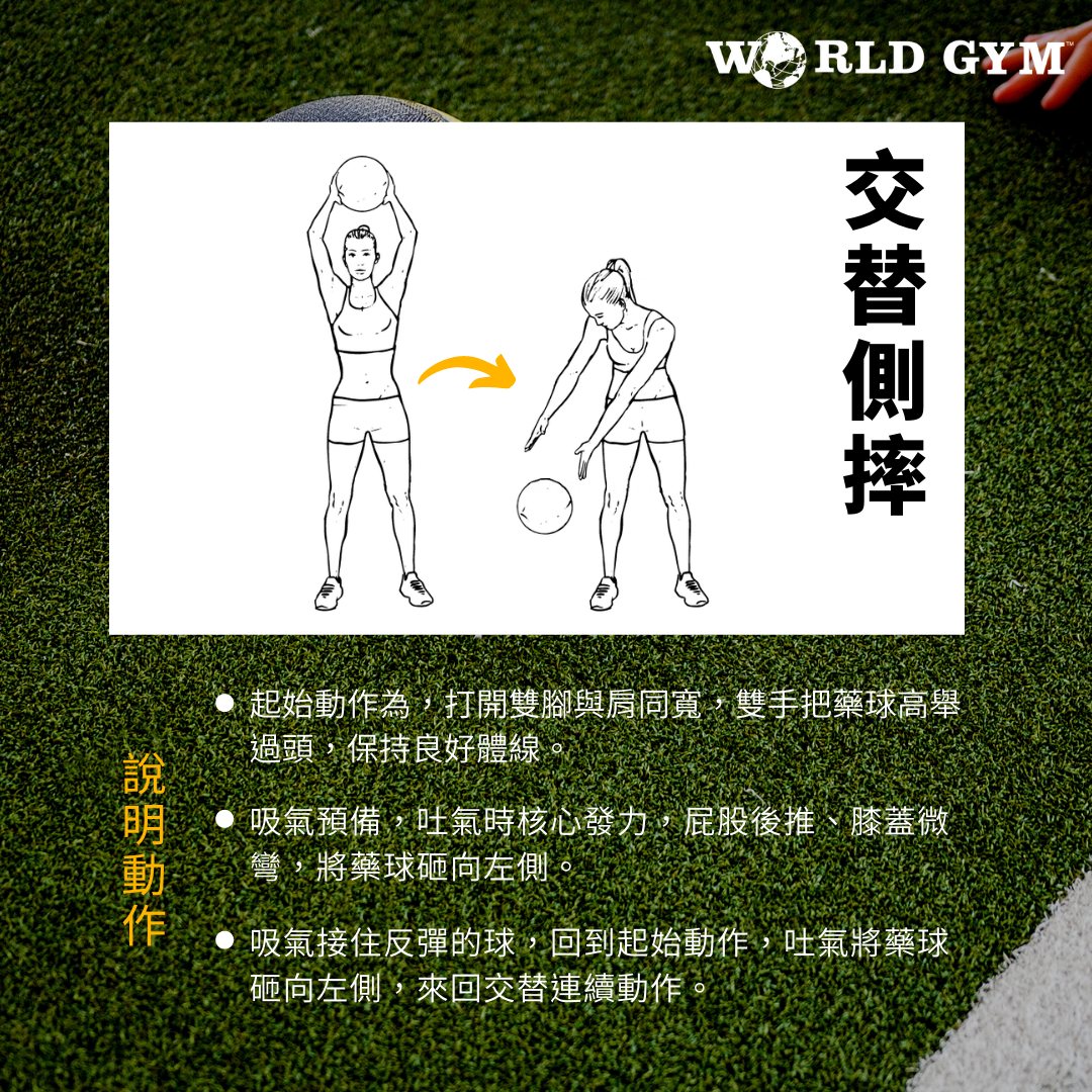 World Gym健身俱樂部 Taiwan - 👉核心的重要你知道嗎？ 核心訓練不只能幫助你打造 人魚線、 馬甲線，核心肌力是否足夠，更會影響 ...