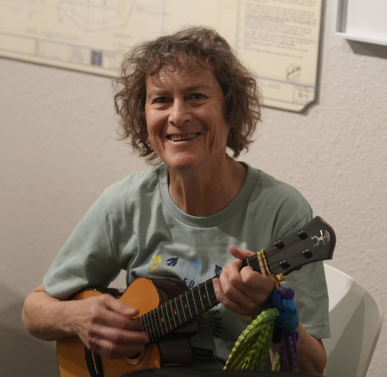 Albuquerque Open Mics | Is there a Monday night open mic or acoustic ...
