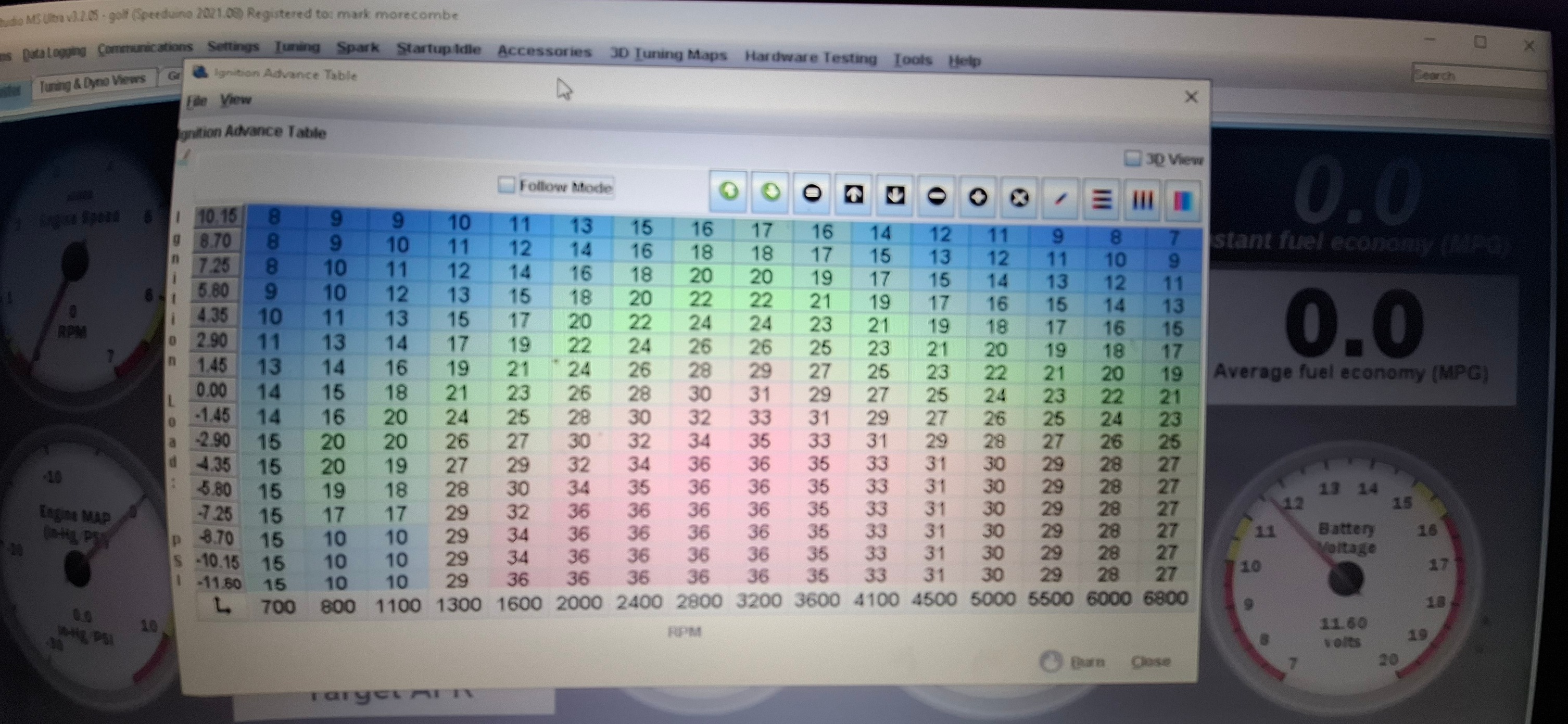Speeduino Tuning | After lots of reading and trial and error I came up ...