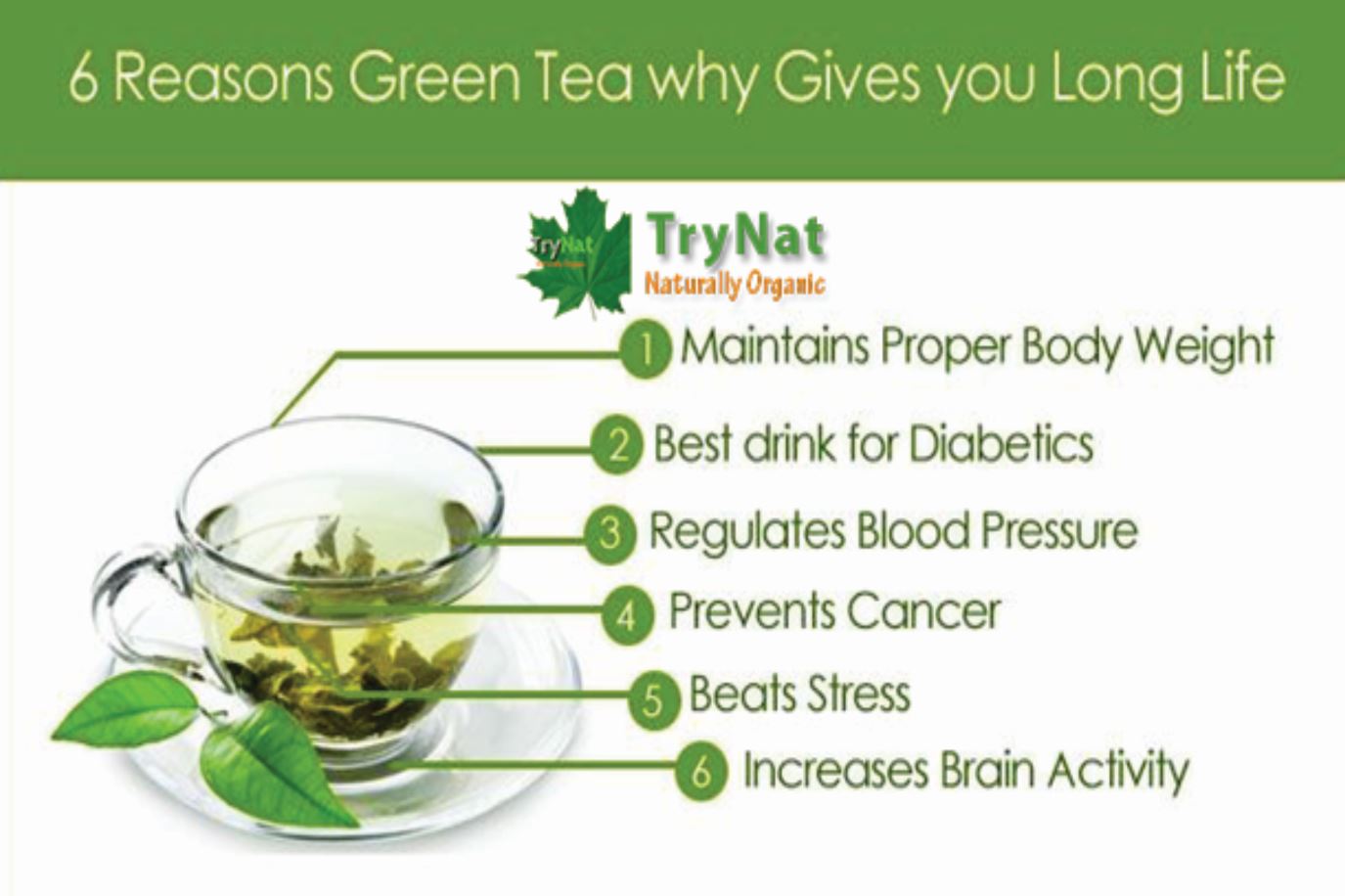 Basanta Tea