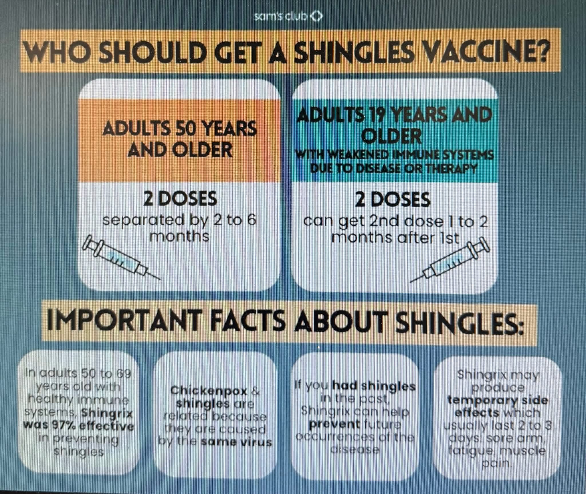 Sam's Club - Shingles is a painful rash caused by reactive... | Facebook