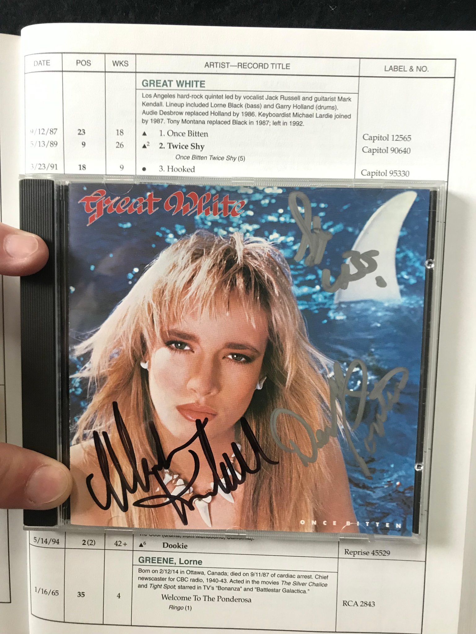 Great White - Thank You...Goodnight! 2002 Knight Records