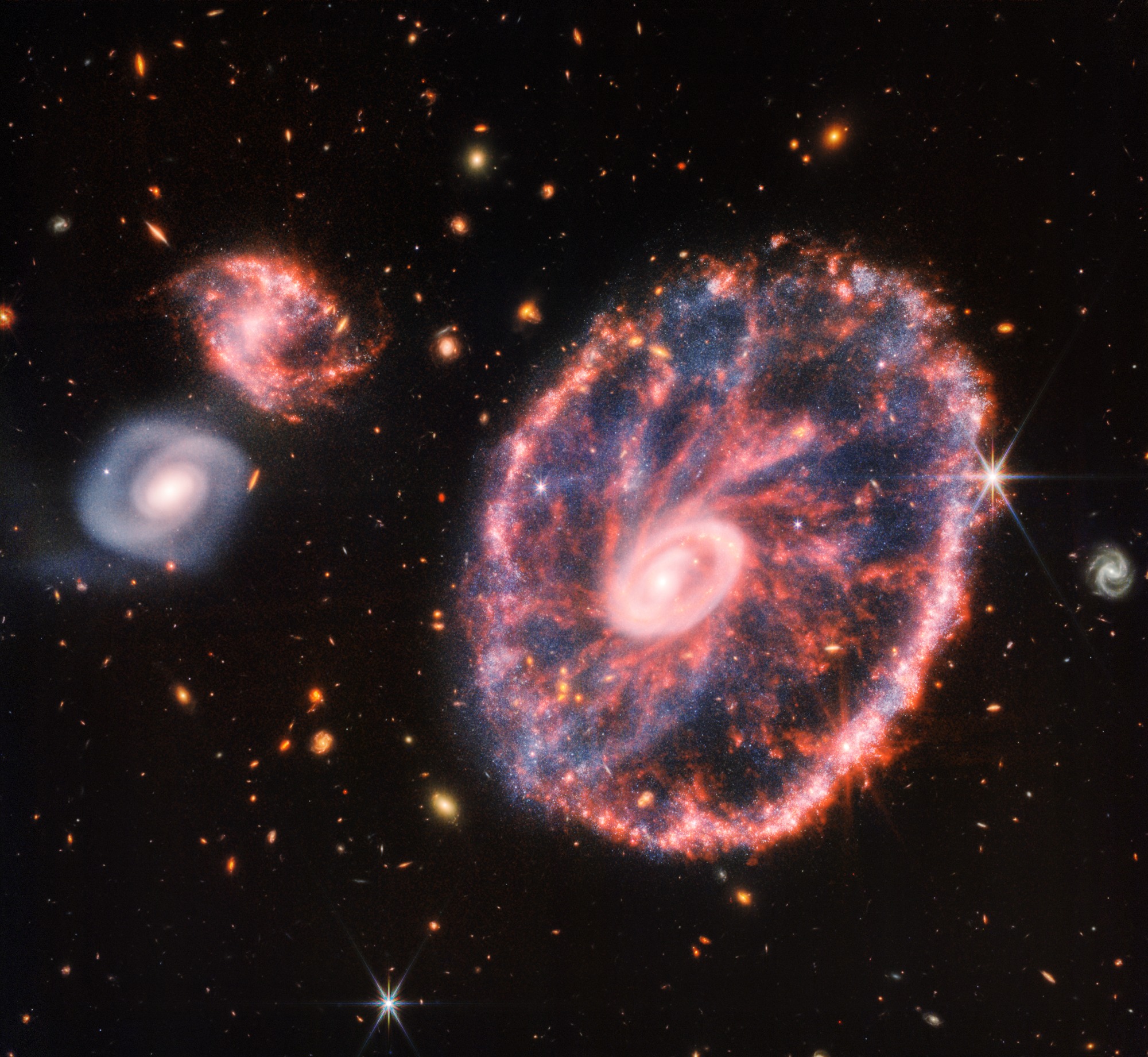Space - The dynamics and colors of the Cartwheel Galaxy, the large ring ...