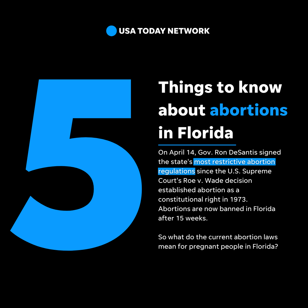Pensacola - Though Abortion was legal nationwide for almost 50 years ...