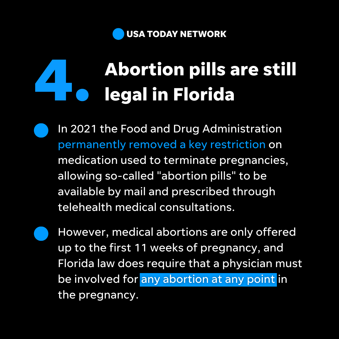 Pensacola News Journal - Though Abortion was legal nationwide for ...