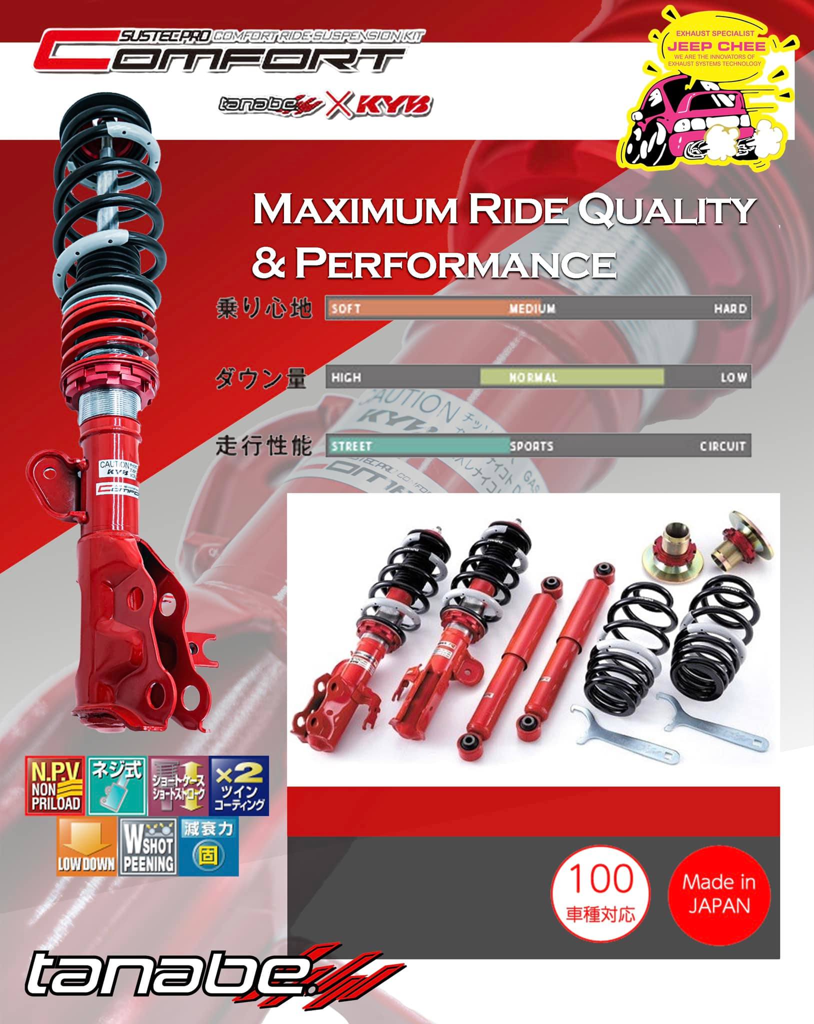 Tanabe SUSTEC Pro coilovers prioritize ride comfort without