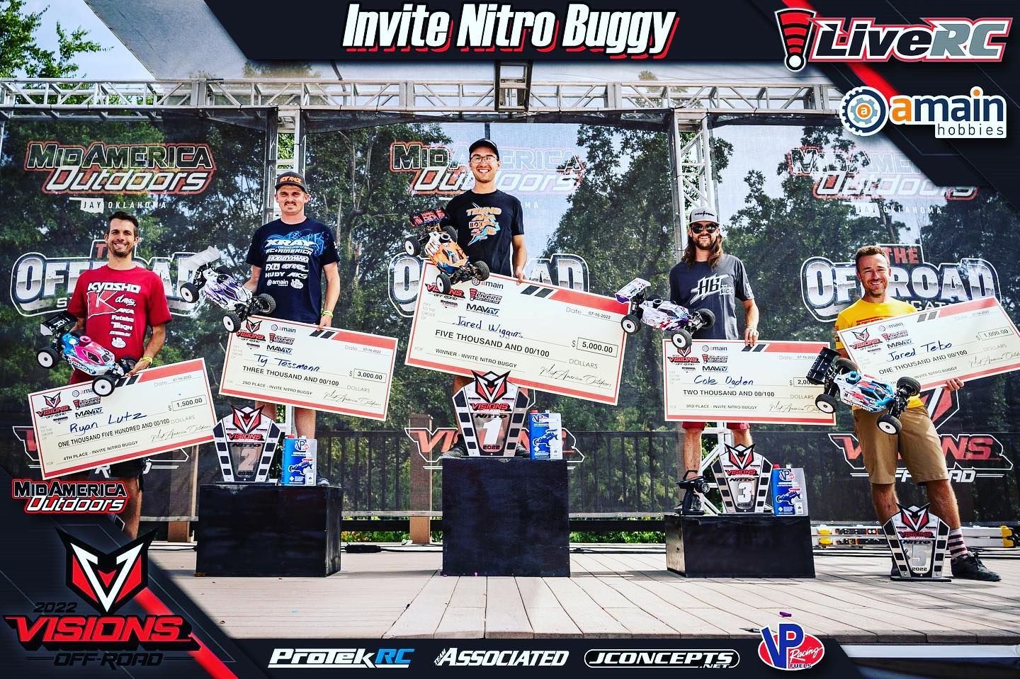 Congratulations to our guy Jared... - Team Tekin Racing | Facebook