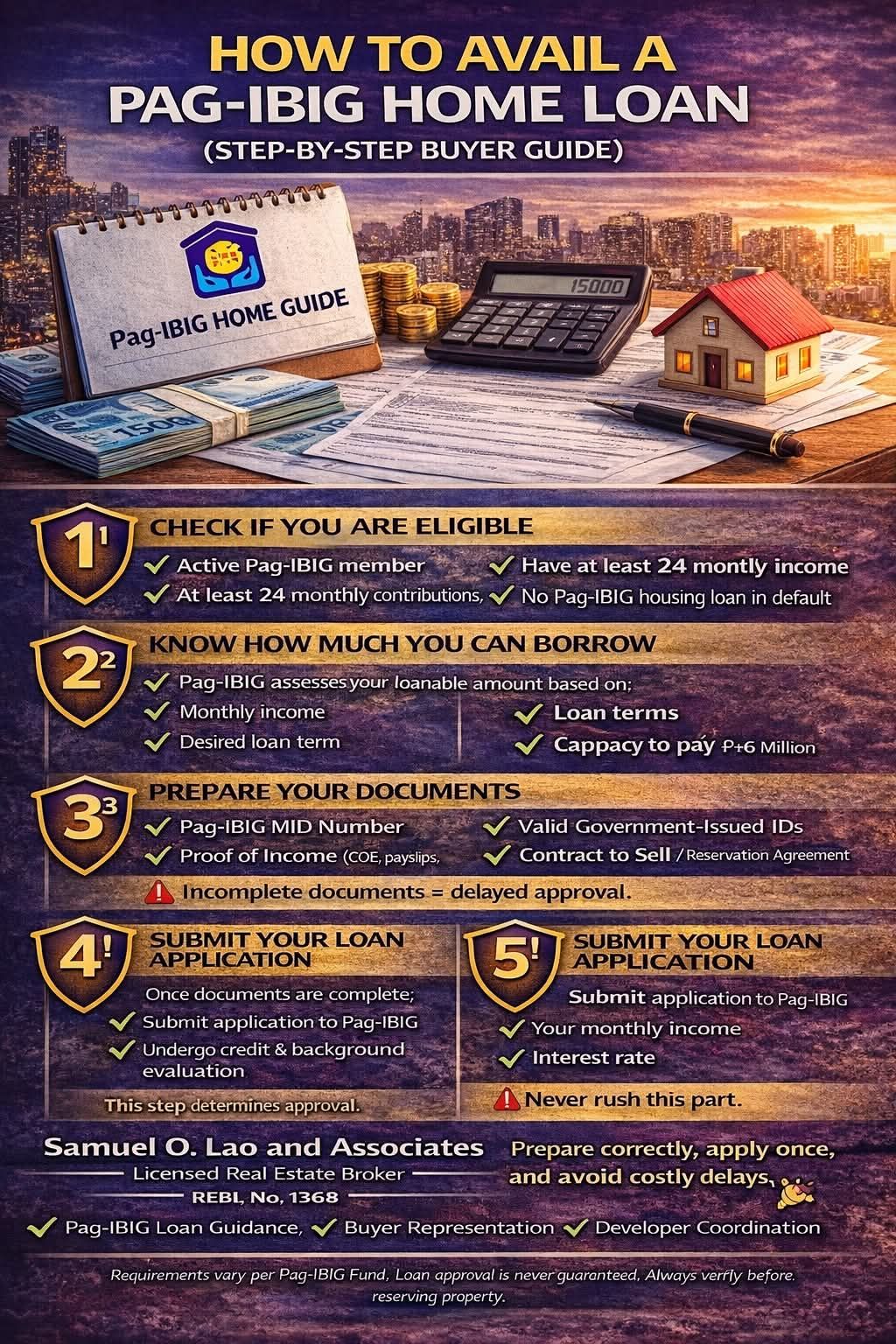 Samuel - 🏠 HOW TO AVAIL A PAG-IBIG HOME LOAN (STEP-BY-STEP BUYER GUIDE ...