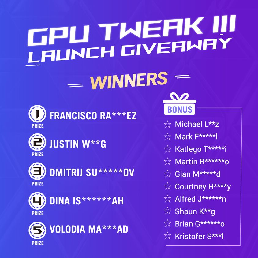 ASUS Republic of Gamers - Congratulations to all the gamers who are ...