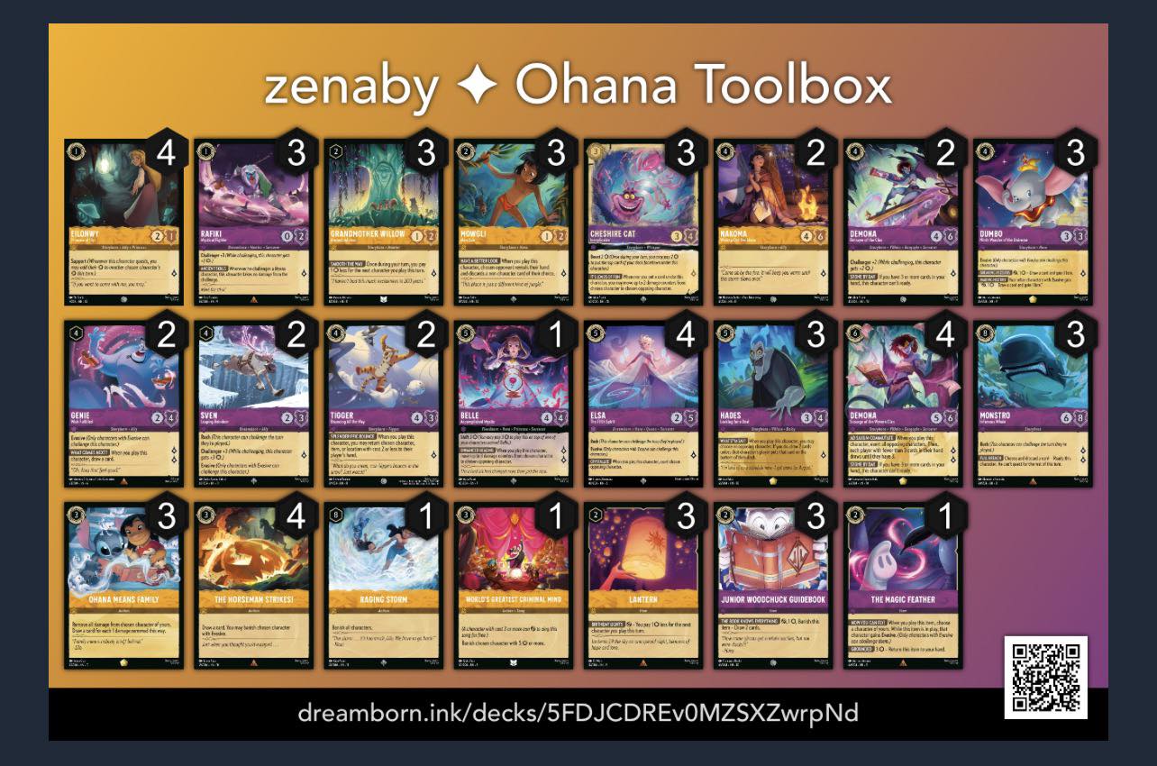 yugioh toolbox deck Orica - 5D's Duelist (5DS3) edition card back Junk Destroyer [Misprint] 5DS3-EN039 Prices