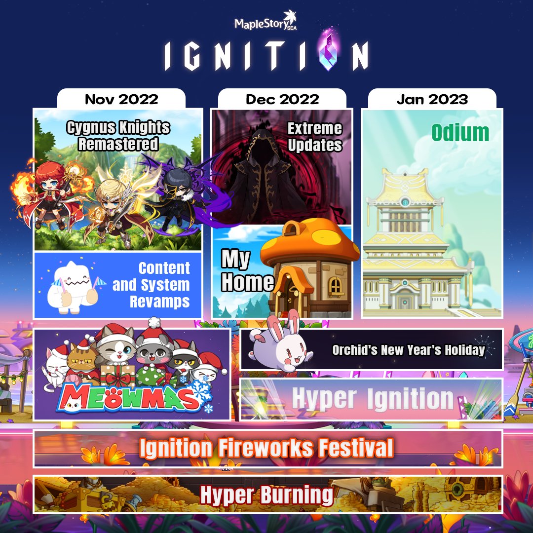 MapleStorySEA - 📅 Ignition II (v219) In-Game Event...