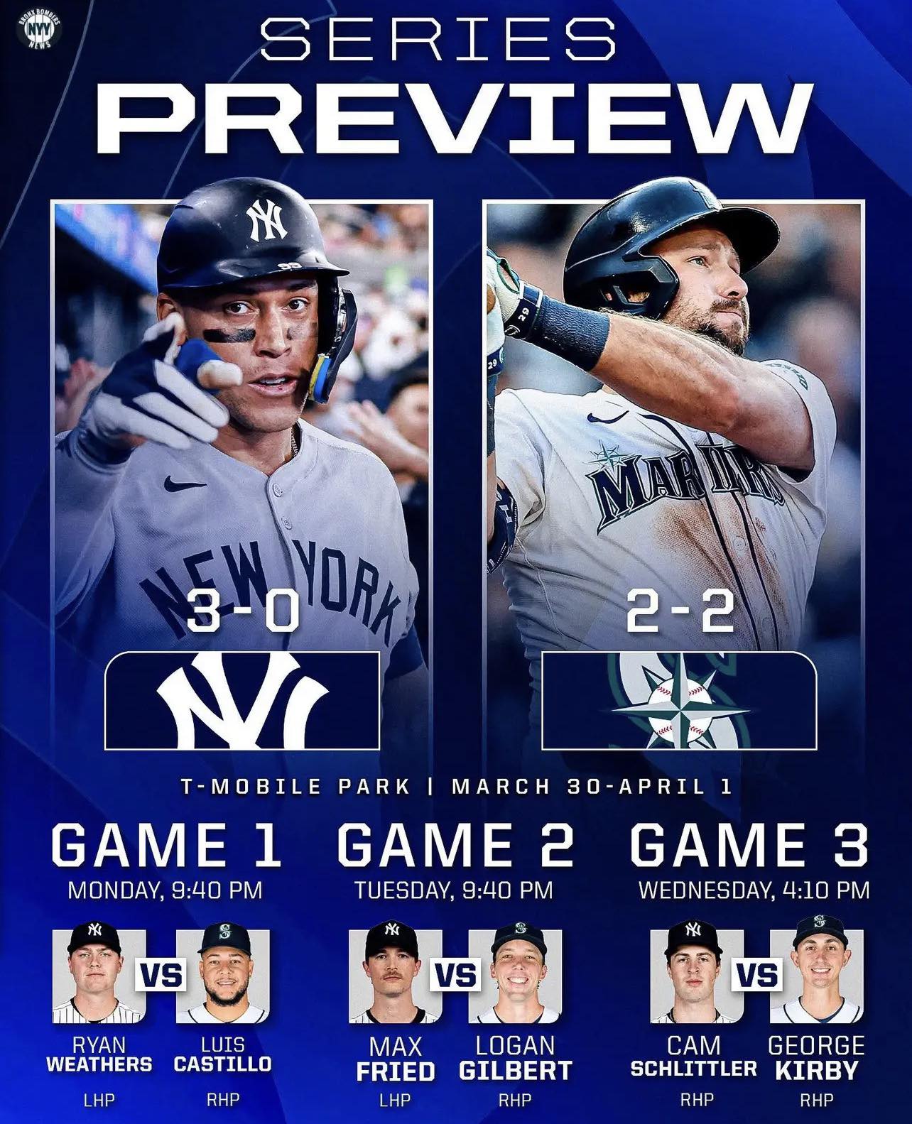 Yankees vs Mariners series preview and broadcast info