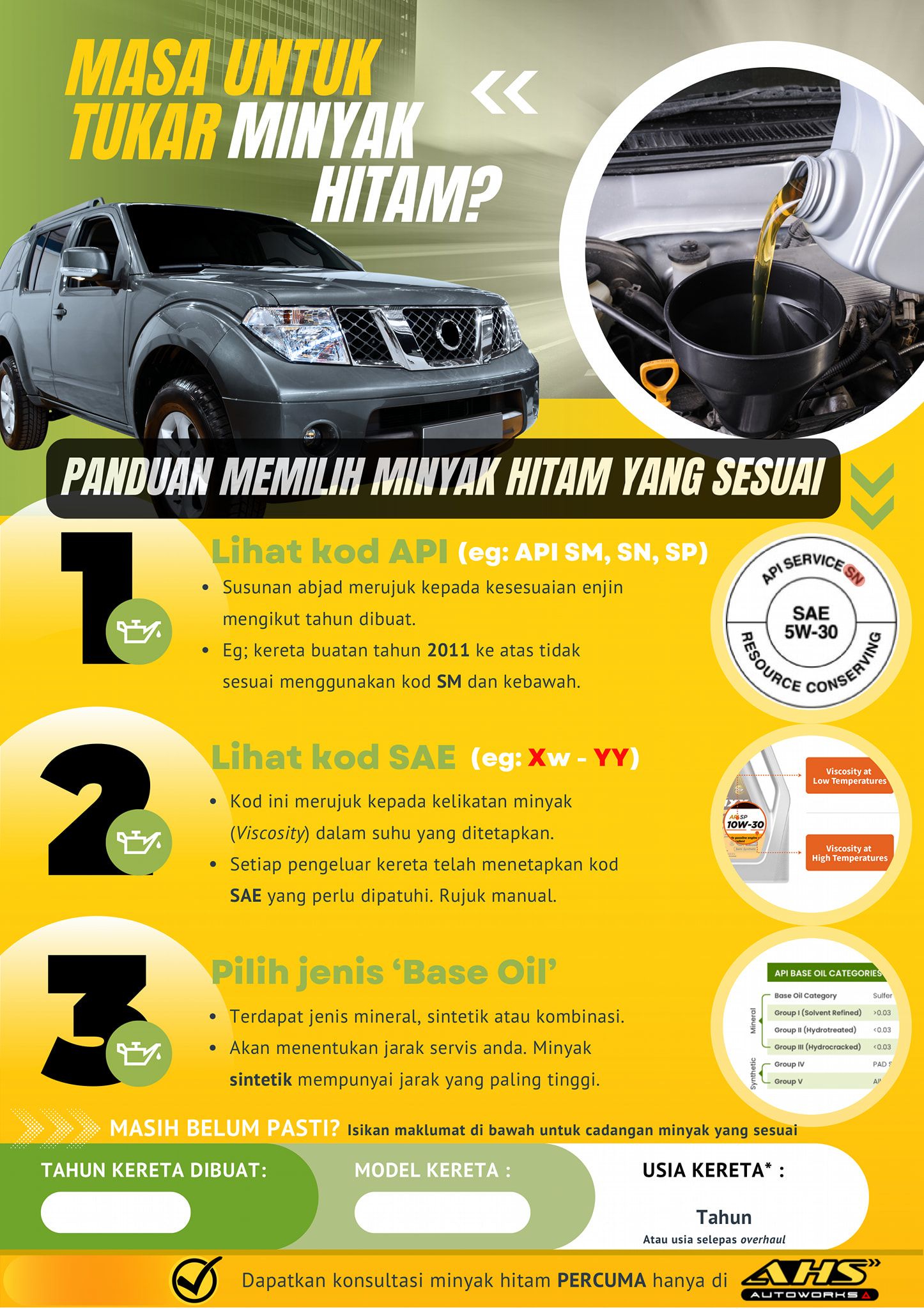 AHS Automotive - Isu logo API pada minyak hitam: 𝗪𝗮𝗷𝗶𝗯...